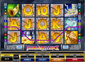 Thunderstruck Online Slot Game